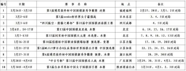 只有我个人的进球数落后了。